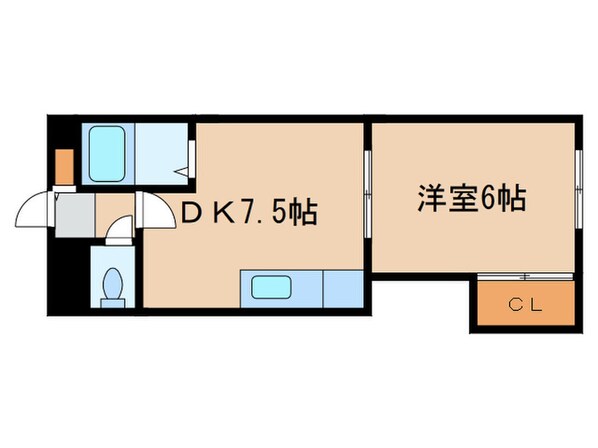 Ｓ．ＳビルⅢの物件間取画像